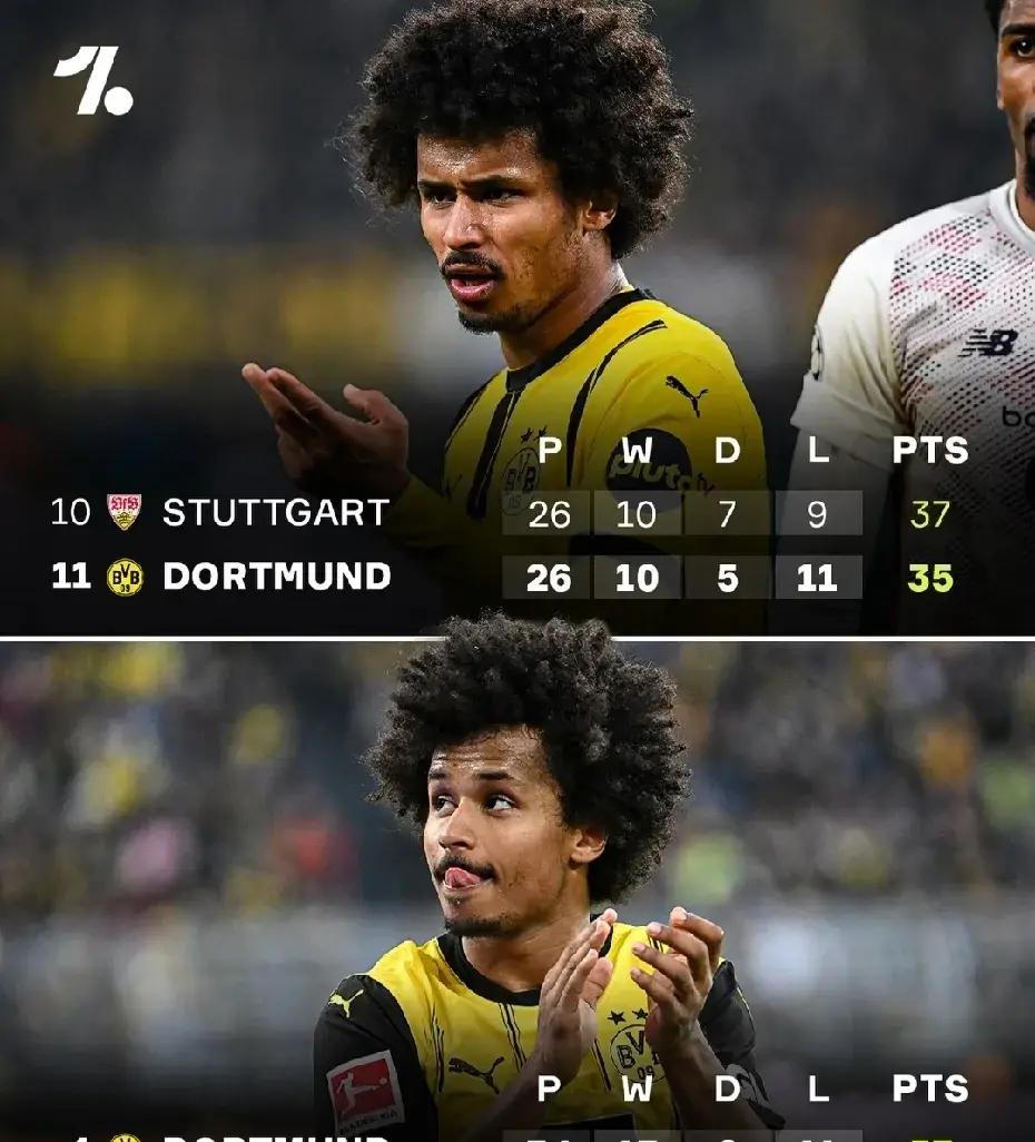 本菲卡险胜多特蒙德,内马尔梅开二度足总杯 本菲卡险胜多特蒙德,内马尔梅开二度足总杯